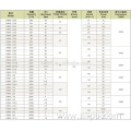 AILIPU OEM Hydraulic Pump Low Price